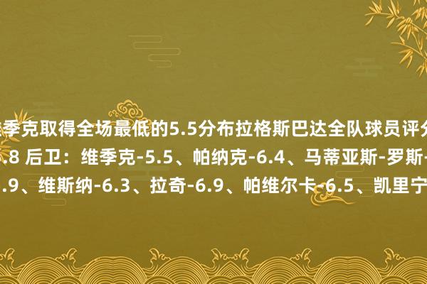 维季克取得全场最低的5.5分布拉格斯巴达全队球员评分 门将：温达尔-延森-5.8 后卫：维季克-5.5、帕纳克-6.4、马蒂亚斯-罗斯-6.0 中场：里内什-5.9、维斯纳-6.3、拉奇-6.9、帕维尔卡-6.5、凯里宁-6.5、马尔库斯-索尔巴肯-6.1 先锋：克拉斯尼奇-6.2、哈拉斯林-6.7、佩谢克-6.2、图奇-6.4、拉赫马尼-6.3、奥拉通吉-6.6马德里竞技全队球员评分 门将：奥布